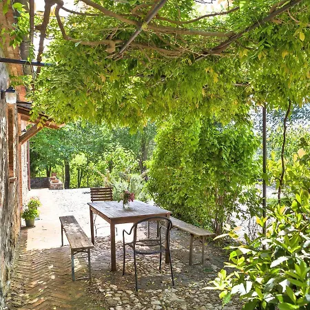 Locazione Turistica Poggio Del Miglio